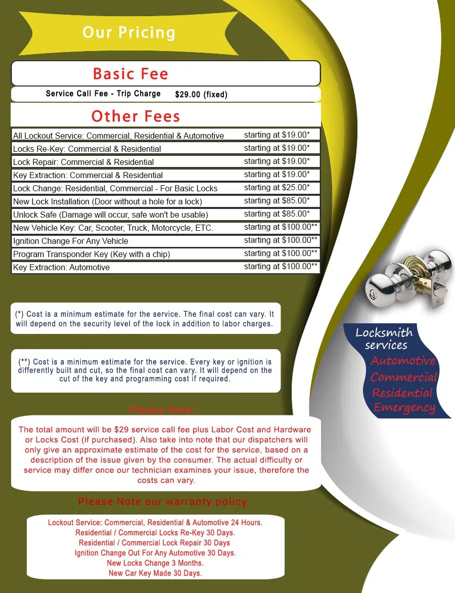 Whittier Locksmith Service Whittier, CA 562-340-4631